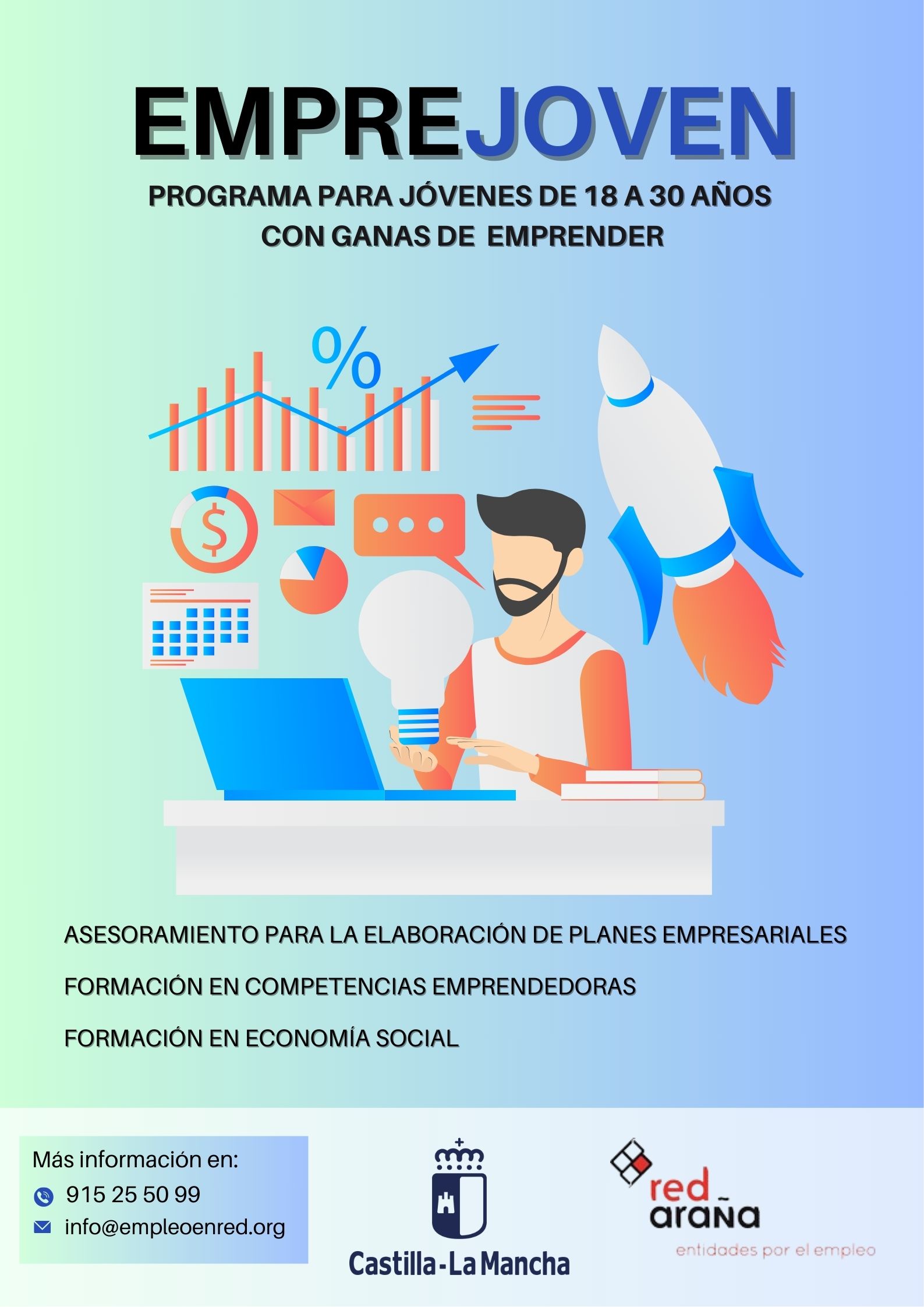 Emprejoven IRPF Castilla-La Mancha 2025