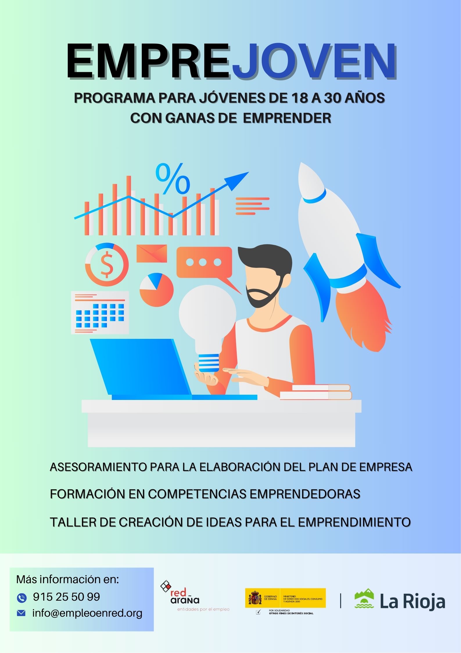 Emprejoven IRPF La Rioja 2025